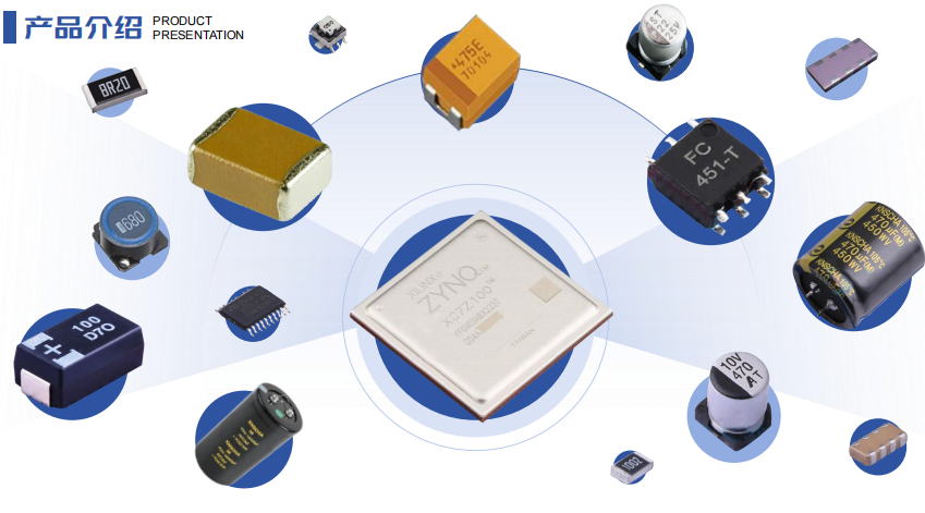 Quality Integrated Circuit IC factory
