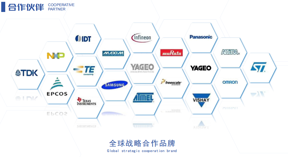 Quality Integrated Circuit IC factory